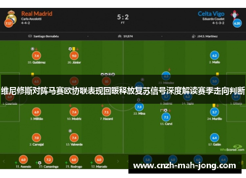 维尼修斯对阵马赛欧协联表现回暖释放复苏信号深度解读赛季走向判断