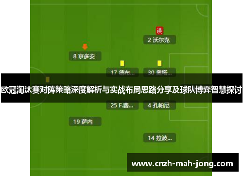 欧冠淘汰赛对阵策略深度解析与实战布局思路分享及球队博弈智慧探讨