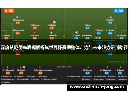 深度从厄德高表现解析其世界杯赛季整体走势与未来趋势研判路径 深度从厄德高表现解析其世界杯赛季整体走势与未来趋势研判路径