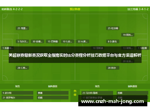 英超联赛最新赛况获取全指南实时比分赛程分析技巧数据平台与官方渠道解析 英超联赛最新赛况获取全指南实时比分赛程分析技巧数据平台与官方渠道解析