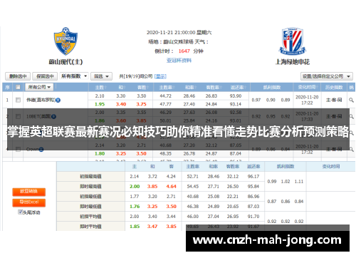 掌握英超联赛最新赛况必知技巧助你精准看懂走势比赛分析预测策略 掌握英超联赛最新赛况必知技巧助你精准看懂走势比赛分析预测策略